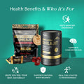BeepWell Shilajit resin and gummies combo with ashwagandha, featuring natural vegan supplements with no added sugar.