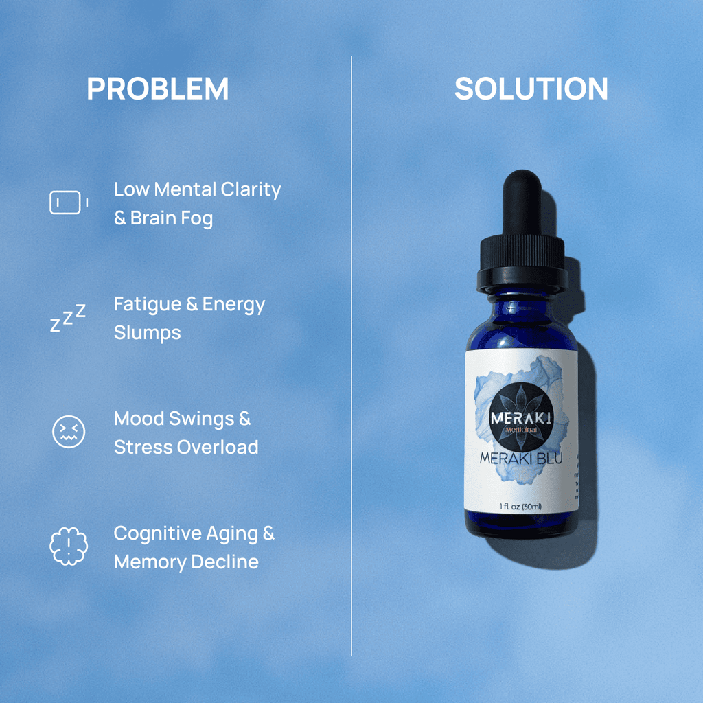 Meraki Medicinal Methylene Blue 150mg in a clear glass bottle with a white cap, label displaying product details.