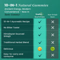 BeepWell Himalayan Shilajit Gummies with cherry flavor, 60 herbal wellness gummies containing 3000mg RHE per serving.