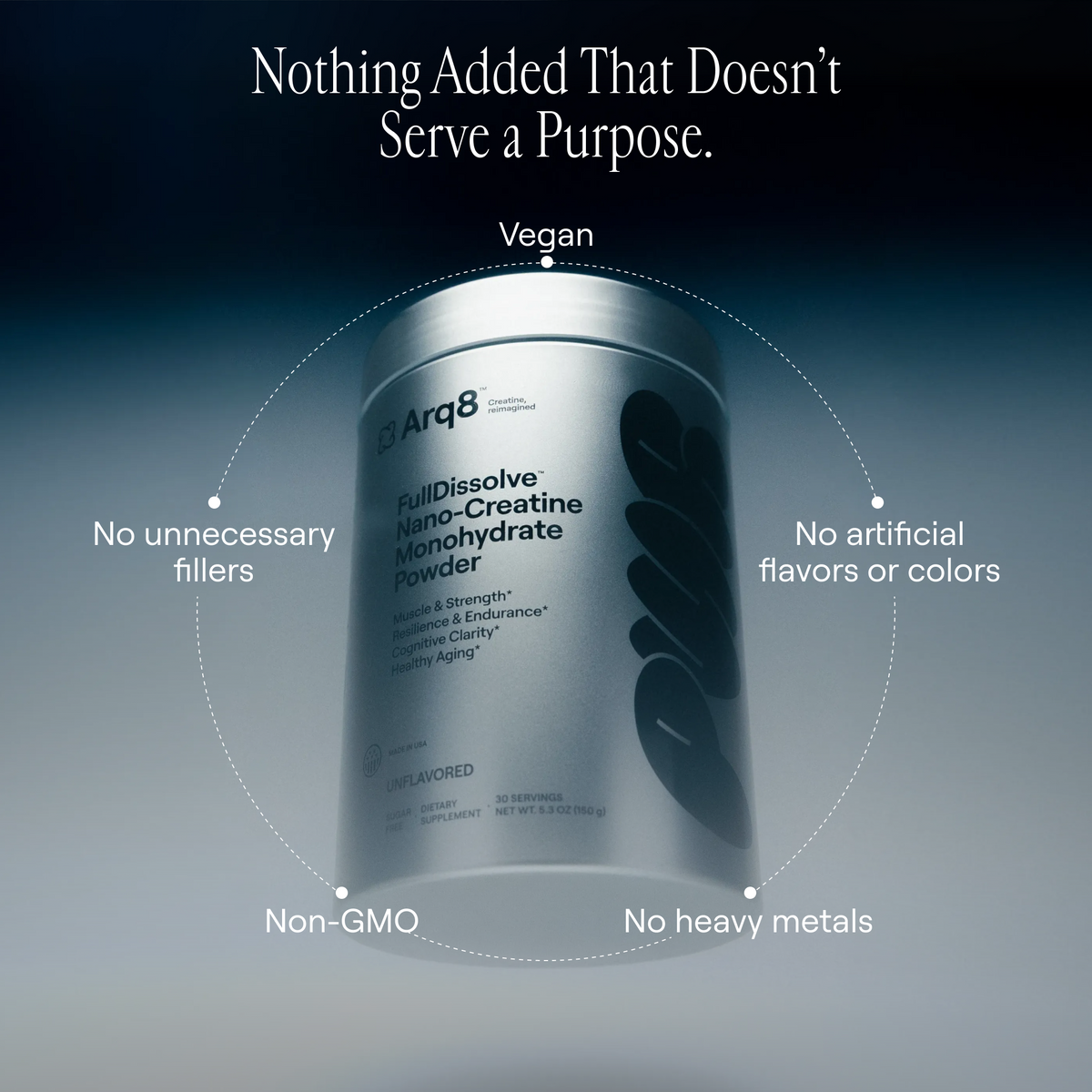 Arq8™ Creatine Monohydrate powder in a clear container, showing white crystalline powder for muscle support and athletic performance.