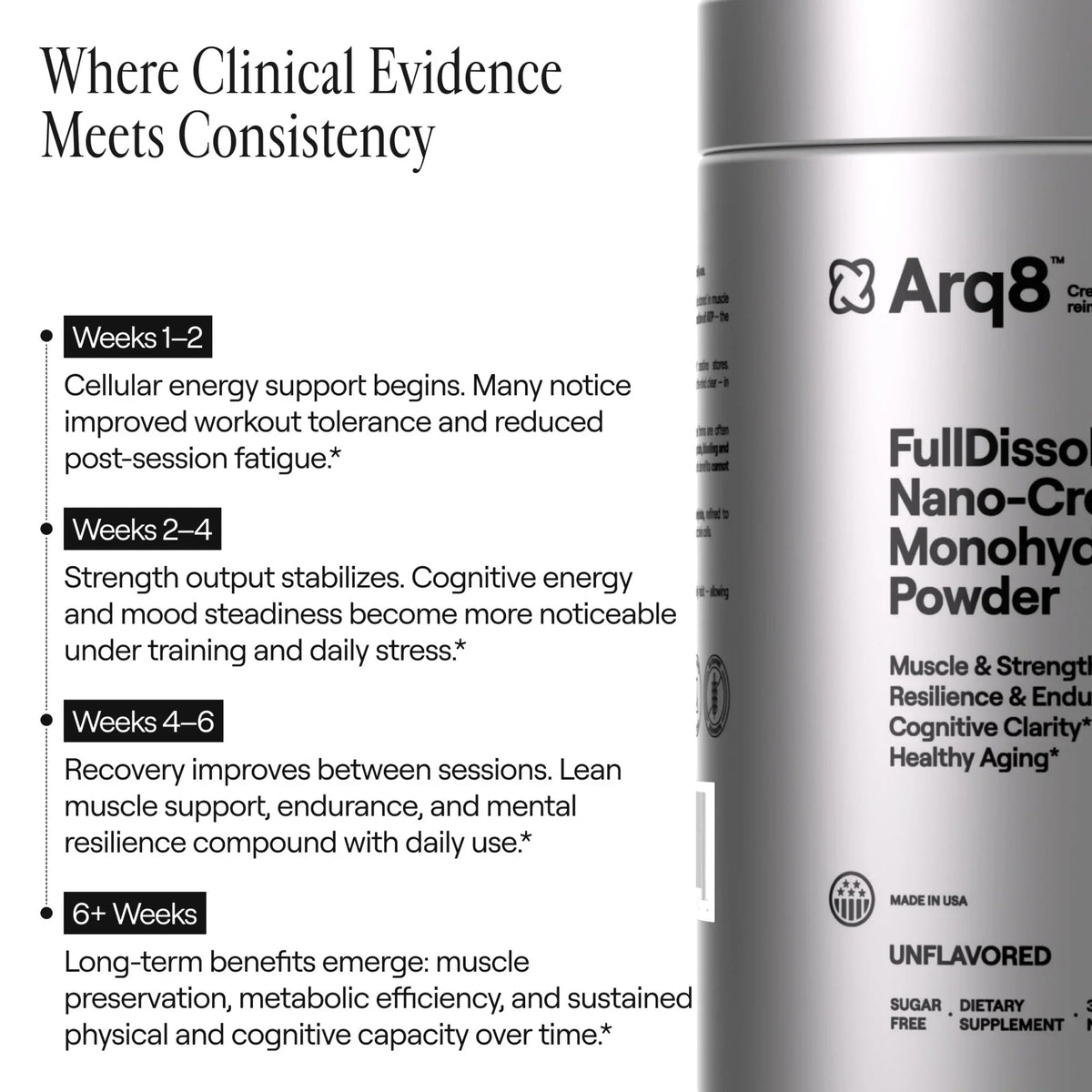 Arq8 Creatine Monohydrate Powder in a clear container with a scoop, showing white powder for muscle performance and fitness.